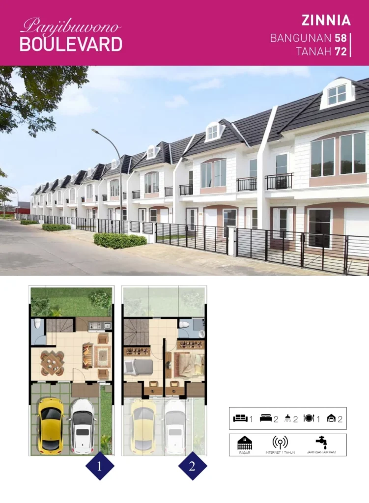 perumahan panjibuono residence bekasi