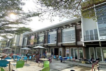 Ruko The Plaza